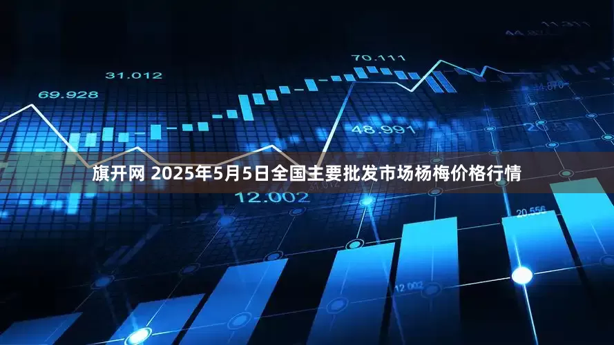 旗开网 2025年5月5日全国主要批发市场杨梅价格行情