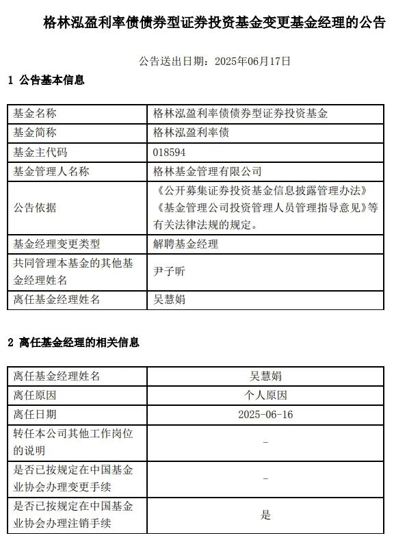 捷希缘配资 管理不足4个月即卸任！这位基金经理背后有何隐情？