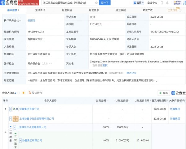 5策略 协鑫集团在浙江新设企管合伙企业